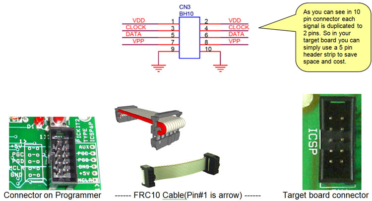 Pic Icsp Programmer Circuit Diagram Pic Icsp Programming Usi